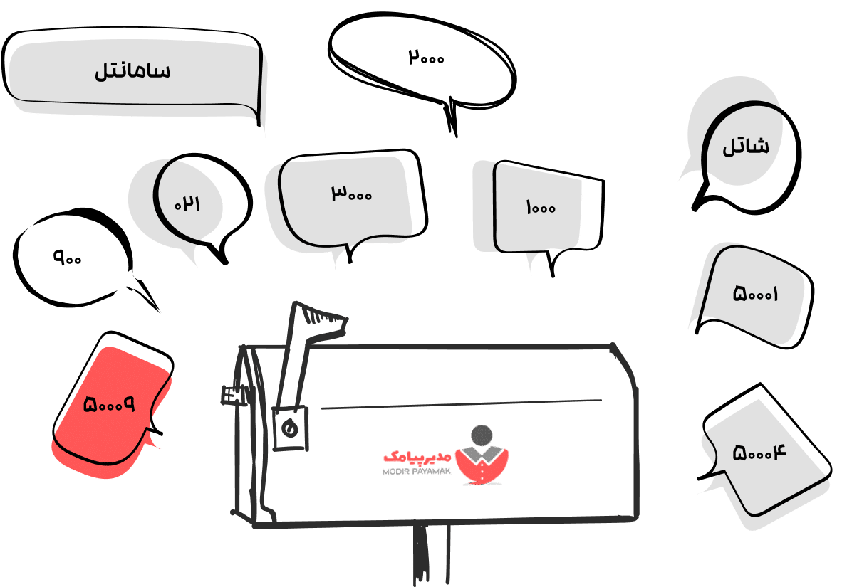 اپراتور های خطوط اختصاصی