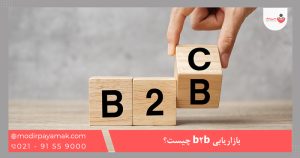 بازاریابی b2b چیست؟