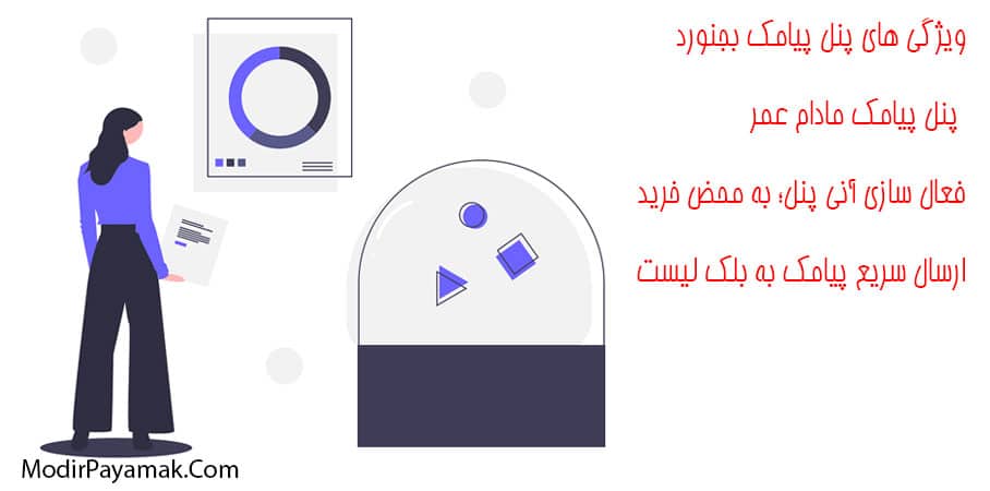پنل اس ام اس بجنورد