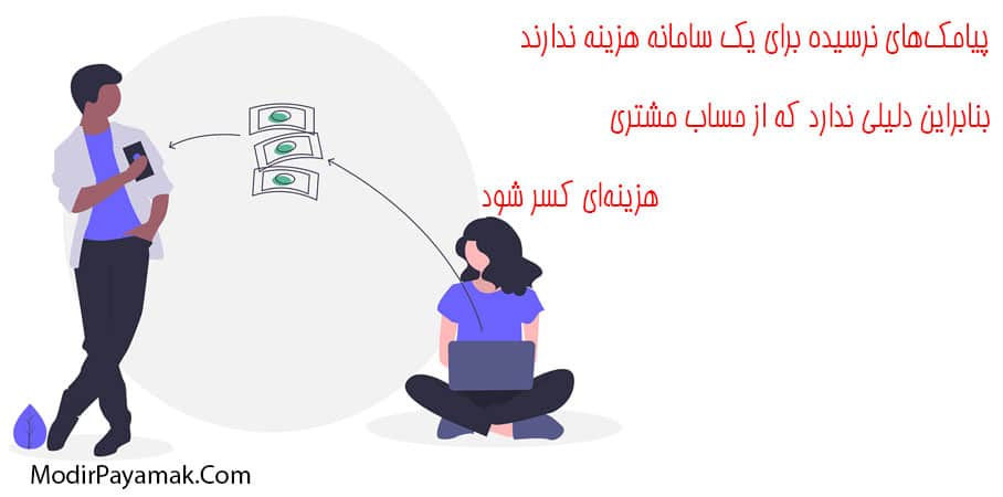 راهنمای کامل ثبت نام پنل اس ام اس