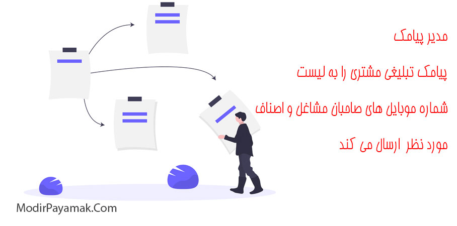 پنل اس ام اس کرمان