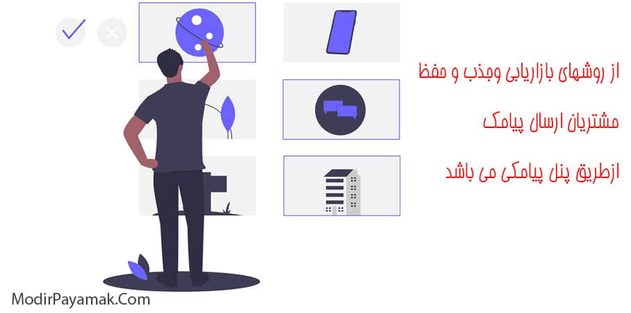 ارسال پیامک انبوه از طریق اینترنت