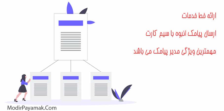 ارسال پیامک براساس کدپستی استان همدان