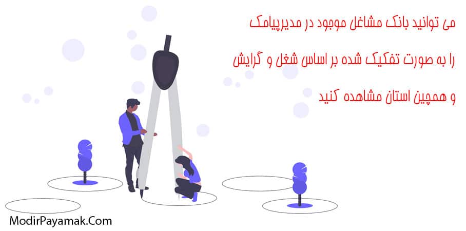 ارسال پیامک به مشاغل و اصناف به تفکیک شهر