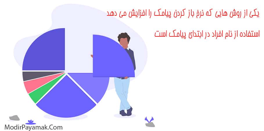ارسال پیامک کلمات کلیدی در پنل اس ام اس