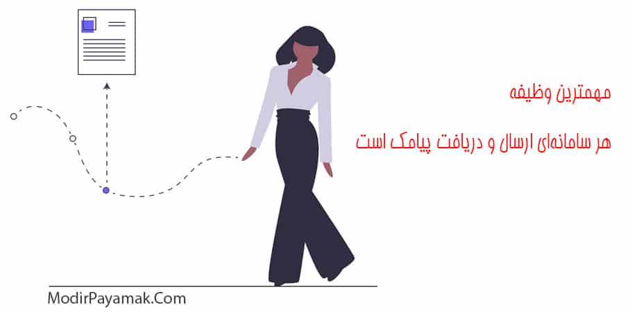 آموزش ویدیویی نحوه کار با پنل اس ام اس