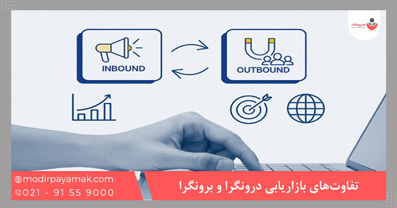 تفاوتهای بازاریابی درونگرا و برونگرا