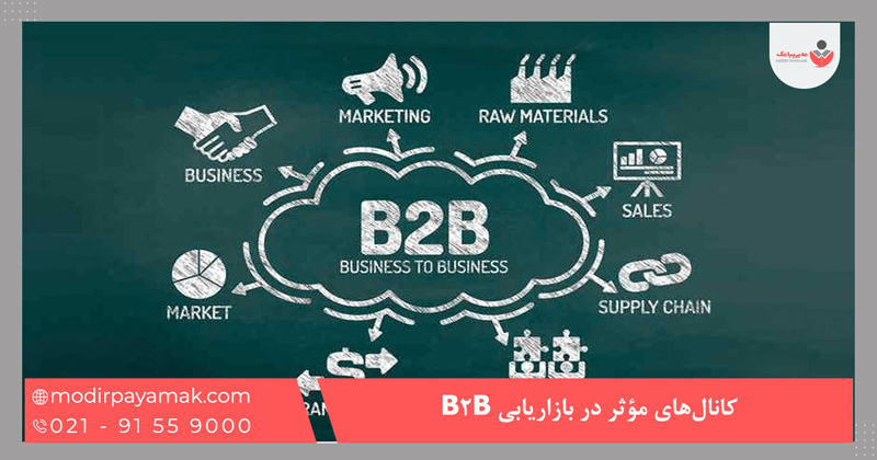 کانال‌های مؤثر در بازاریابی B2B