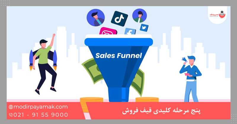 پنج مرحله کلیدی قیف فروش