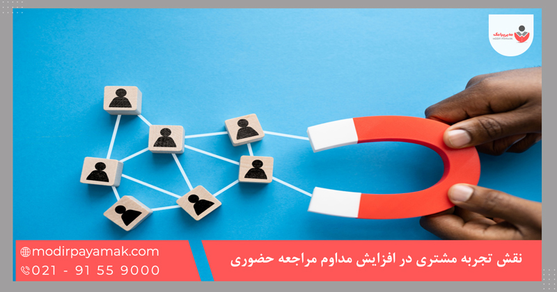 نقش تجربه مشتری در افزایش مداوم مراجعه حضوری
