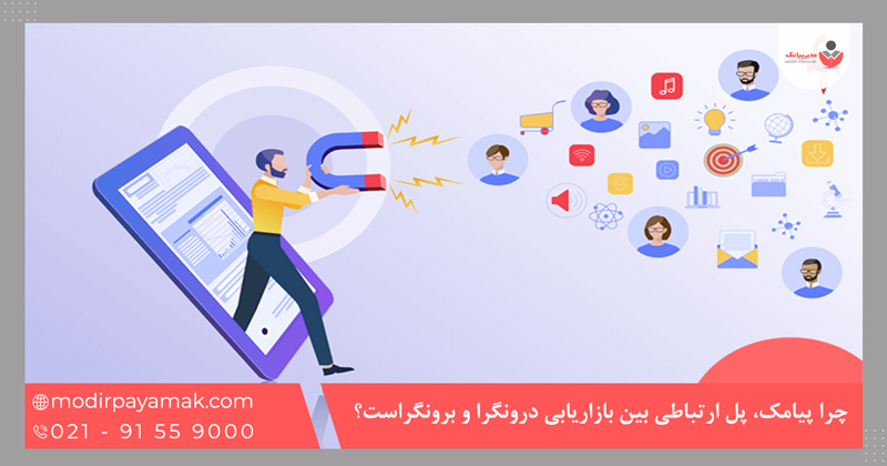 چرا پیامک، پل ارتباطی بین بازاریابی درونگرا و برونگراست؟