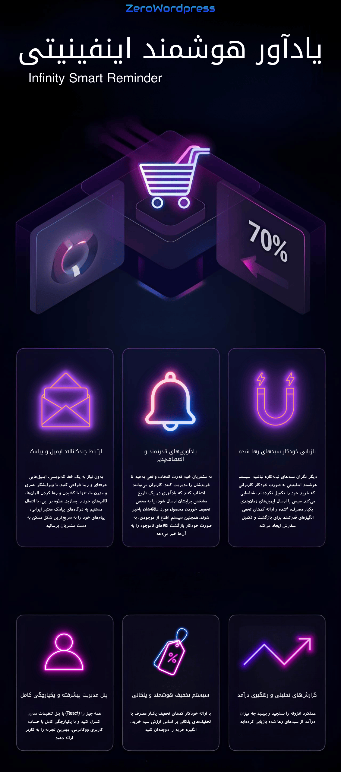 اینفینیتی، افزونه بازیابی سبد خرید رها شده