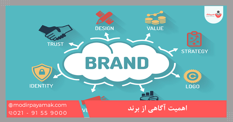 اهمیت آگاهی از برند