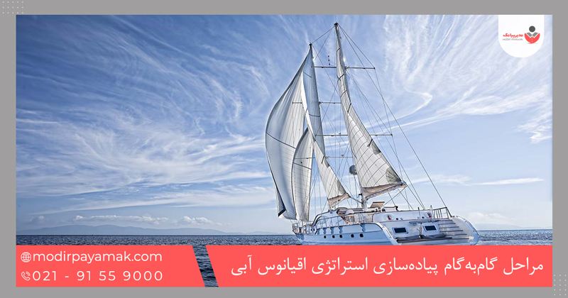 مراحل گام‌به‌گام پیاده‌سازی استراتژی اقیانوس آبی در کسب‌وکار شما