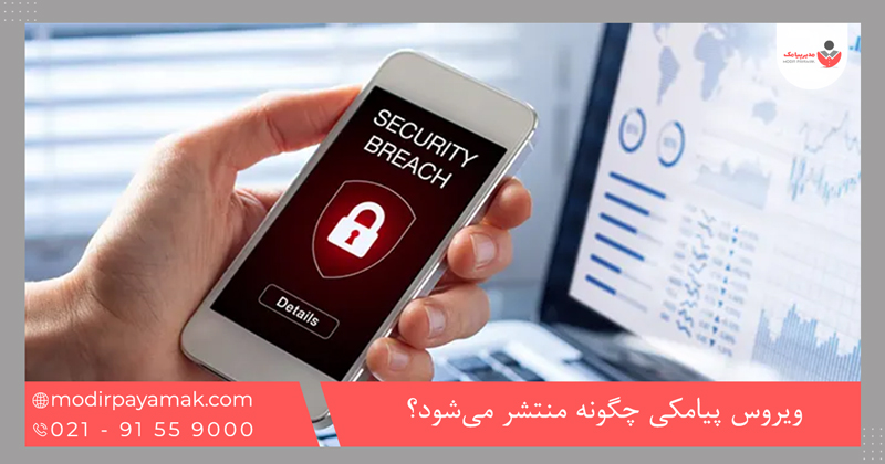ویروس پیامکی چگونه منتشر میشود؟