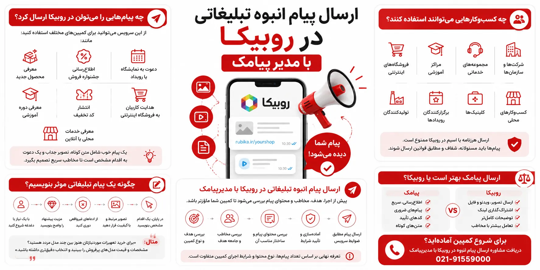ارسال پیام انبوه روبیکا
